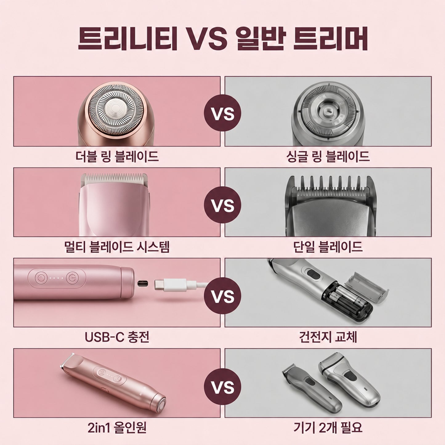 TRINITY 2in1  저자극 바디 트리머