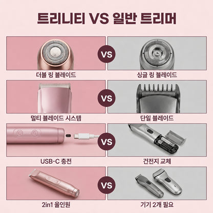 TRINITY 2in1  저자극 바디 트리머